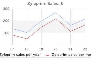 zyloprim 100 mg cheap