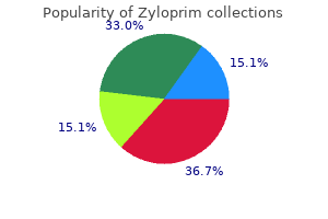 order 100 mg zyloprim
