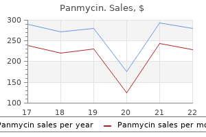 best order panmycin