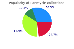 buy line panmycin