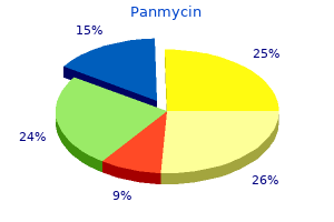 cheap panmycin 500 mg free shipping