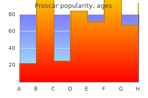 buy 5mg proscar with amex