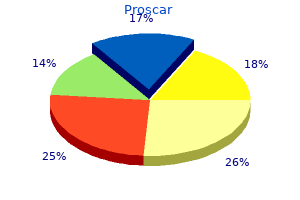 order proscar 5mg with visa