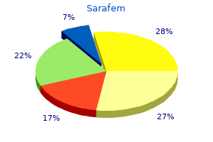 buy 10mg sarafem with amex