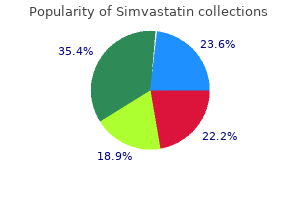 buy simvastatin without prescription