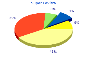 cheap super levitra 80 mg line