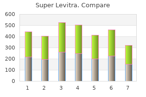 cheap 80mg super levitra with amex