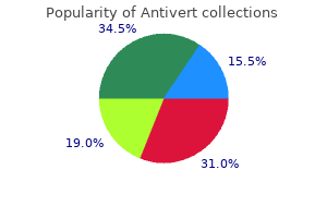 buy antivert 25 mg without a prescription