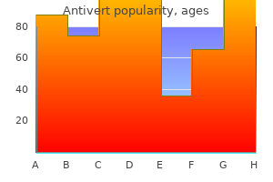 order 25mg antivert with mastercard