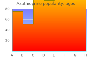 azathioprine 50mg with visa