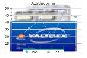 buy azathioprine 50 mg cheap
