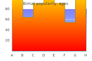 bimat 3ml fast delivery