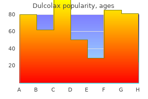 buy dulcolax 5mg overnight delivery