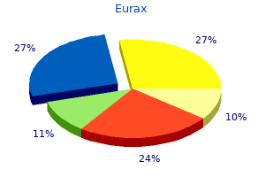 buy cheap eurax 20gm