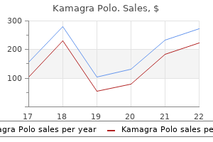order kamagra polo 100mg online
