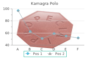 100mg kamagra polo fast delivery