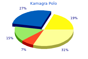 purchase kamagra polo line