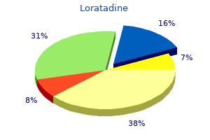 order generic loratadine online