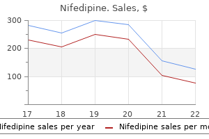quality 30 mg nifedipine