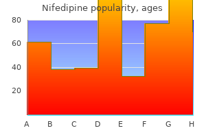 buy nifedipine 30 mg online