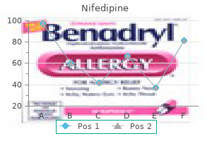 order nifedipine 20mg free shipping