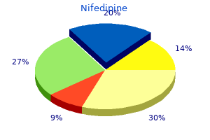 nifedipine 20mg on-line