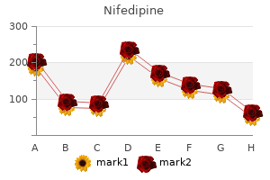 buy nifedipine mastercard