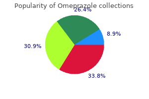 discount omeprazole 20mg online