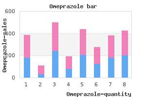 generic omeprazole 20mg free shipping
