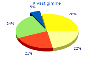 cheap rivastigimine 1.5mg with mastercard