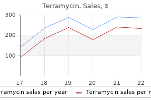 purchase terramycin with visa