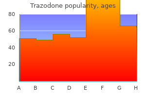 buy genuine trazodone on-line