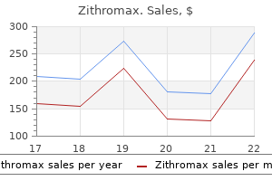 order zithromax 100 mg with visa
