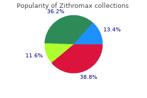 discount zithromax 500 mg on-line