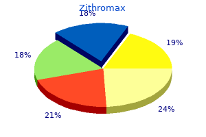 buy cheap zithromax 100mg on-line