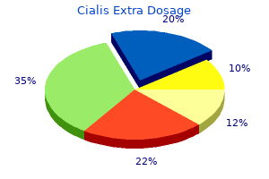 order cialis extra dosage cheap online