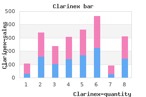 buy cheap clarinex 5 mg on line