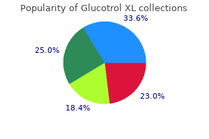 order glucotrol xl 10 mg with amex