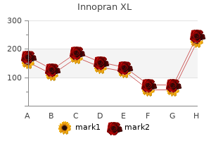 buy innopran xl online from canada
