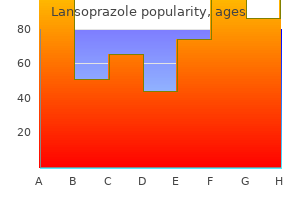 cost of lansoprazole