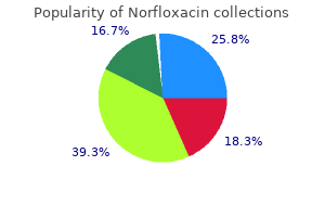 buy discount norfloxacin online