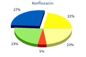buy norfloxacin 400 mg online