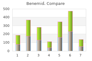 proven benemid 500 mg