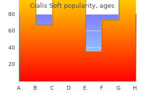 generic cialis soft 40mg overnight delivery