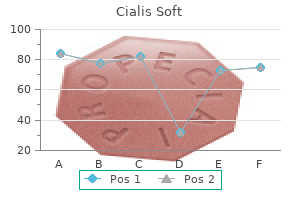 purchase generic cialis soft line