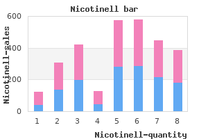 purchase nicotinell 35 mg mastercard