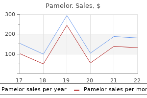 buy discount pamelor 25mg online