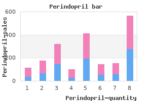 cheap perindopril 8mg visa
