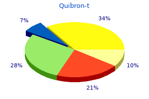 discount quibron-t 400mg line