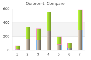 buy discount quibron-t 400mg on-line